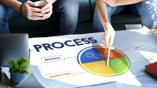What Are the Key Components of New Product Marketing Strategies?