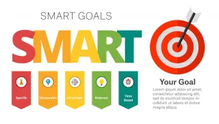 How to Master Smart Marketing Objectives in 2024 as a Newcomer