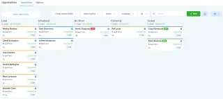 Maximizing ROI: The Importance of Using a CRM with Facebook Ads