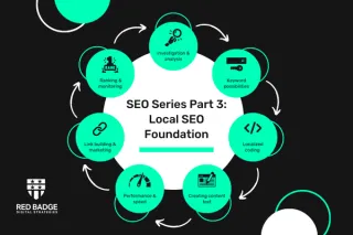 The Local SEO Foundation: Why Your Location/Website Isn't Showing Up in "Near Me" Searches