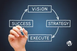 Vision Implementation & Execution