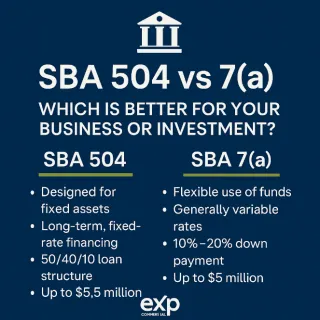 🏦 SBA 504 vs 7(a): Which Loan Is Better for Business Owners? 💡