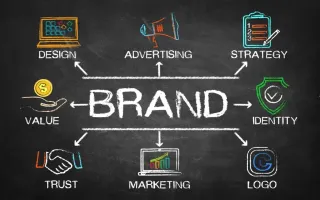 How to Build a Strong Brand Identity for Your Business