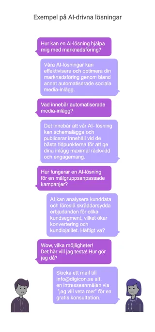 FAQ image