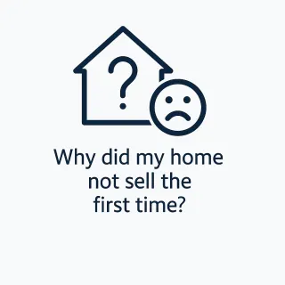 FAQ image
