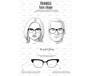 Best Glasses for Triangle Face Shapes – Frame Your Angles with Confidence