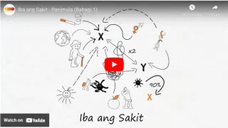 Bahagi 1 – Panimula