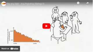 Bahagi 2 – Ang Pagkatuklas