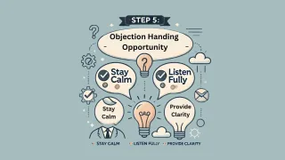 🔄 Objection Handling = Opportunity