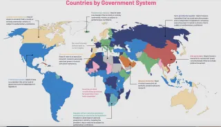 Constitutional Monarchy