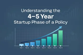 Understanding the 4–5 Year Startup Phase of a Policy