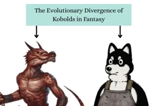 The Evolutionary Divergence of Kobolds in Fantasy