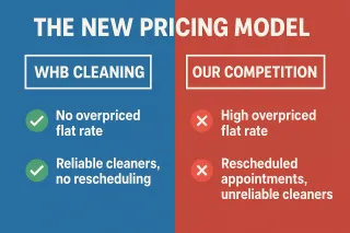 The Ultimate Guide to House Cleaning Services in San Diego
