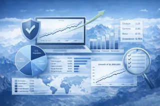 Dynamic Moderately Aggressive Taxable Strategy (Q2 2025): Tax-Aware Growth, Global Allocation, and Risk Management
