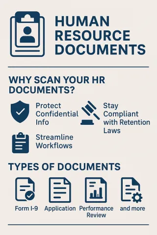 Transforming HR Operations Through Document Scanning