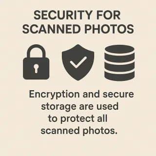 FAQ image