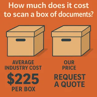 FAQ image