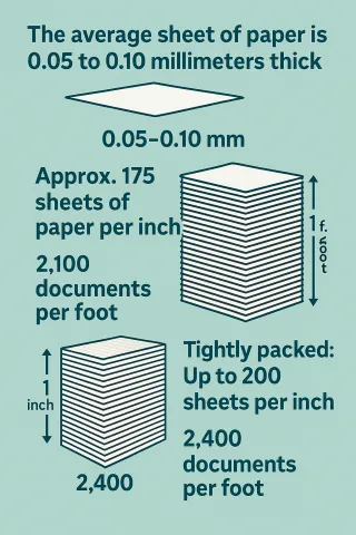 FAQ image