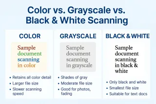 FAQ image