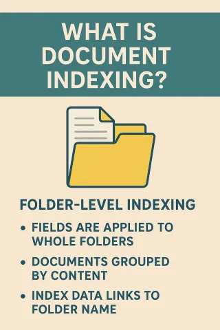 FAQ image