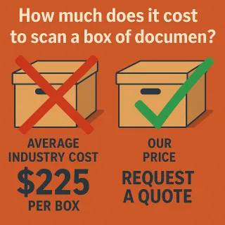 FAQ image