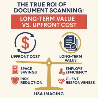 The True ROI of Document Scanning: Long-Term Value vs. Upfront Cost