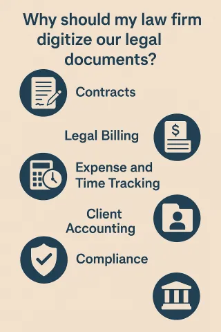 FAQ image