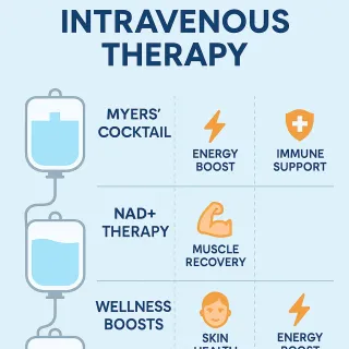 NAD+ IV Therapy in Miami: Unlock Energy, Anti-Aging, and Recovery Benefits