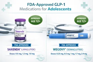 Glp-1 PARA adolescentes miami | All in one care solutions 