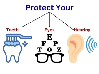 Why Dental, Vision, and Hearing Insurance Matters: A Complete Guide