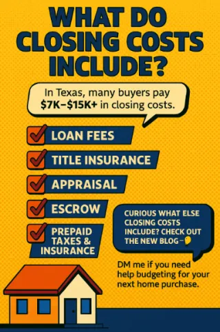 What Are Closing Costs? A Complete Breakdown for Texas Homebuyers