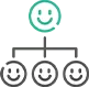 FAQ image