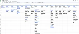 Available V2 videos list