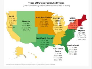 Parking Trends in Newly Completed Single-Family Homes