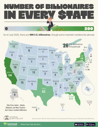 States With the Most U.S. Billionaires