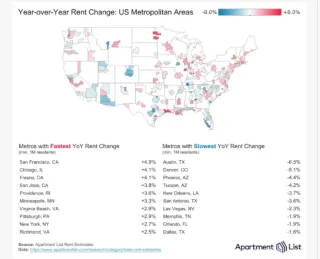 Apartment List’s National Rent Report – October 2025