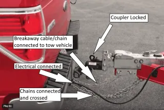 Common Trailer Rental Mistakes and How to Avoid Them