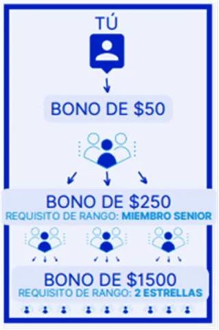 FAQ image