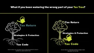 FAQ image
