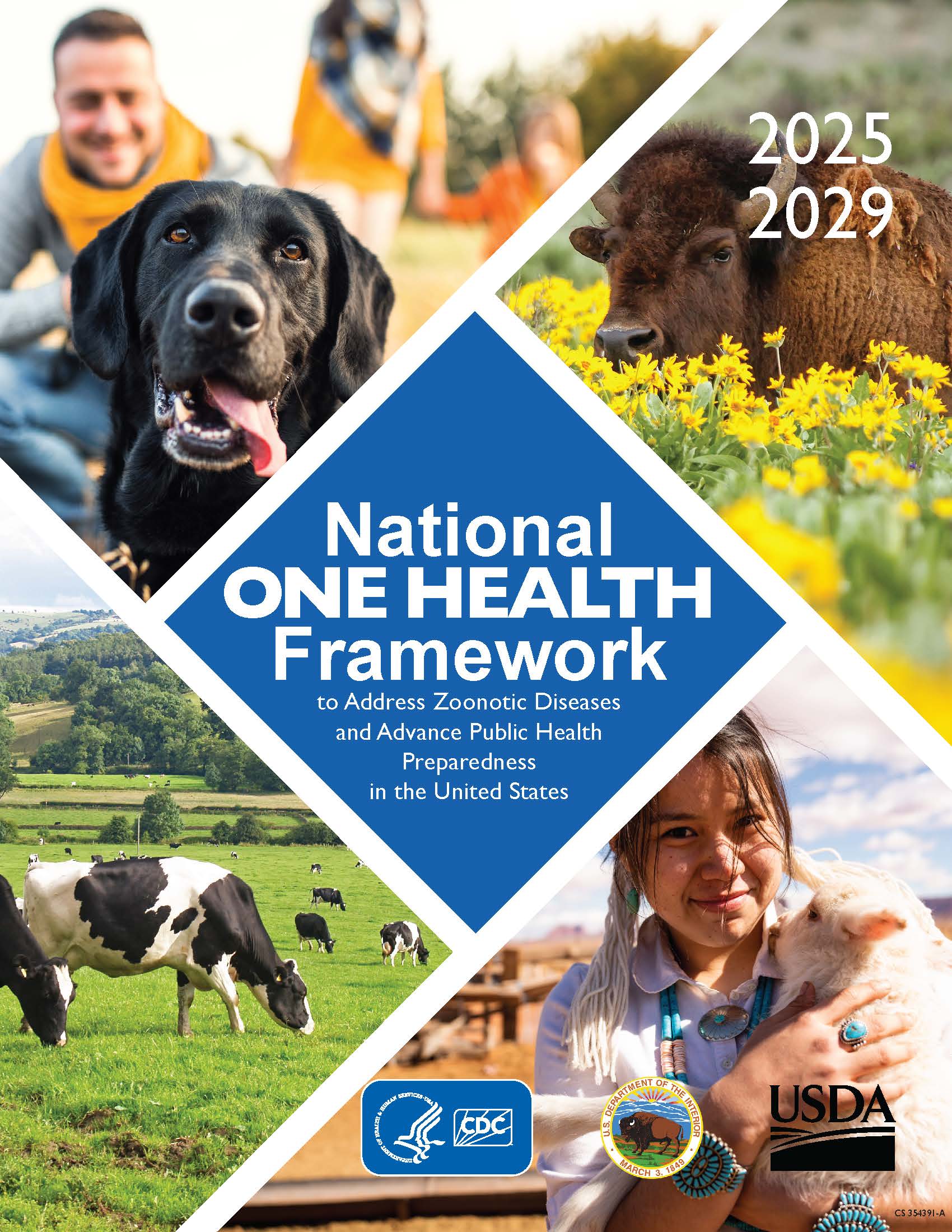U.S. Government Releases First National One Health Plan to Protect People, Animals, and Our Environment from Shared Health Threats
