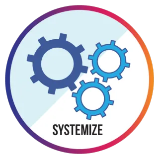 The Best Way To Systemize Your Business