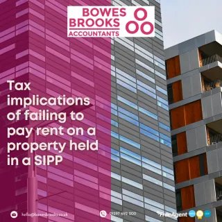 Tax implications of failing to pay rent on a property held in a SIPP