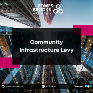 Community infrastructure levy