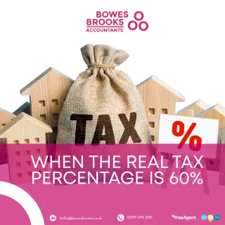 When the real tax percentage is 60%