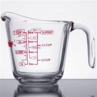 The Worry Cup