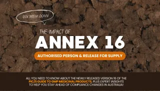 TGA Adopt PIC/S Guide to GMP Version 16  Impact of Annex 16 Authorised Person and Release for Supply