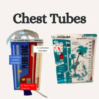 Chest Tubes