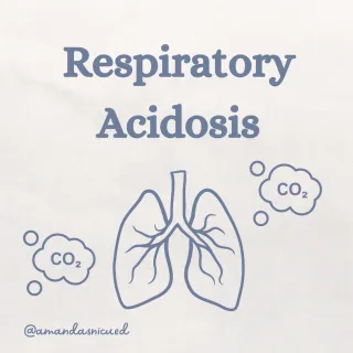 Interventions for Respiratory Acidosis