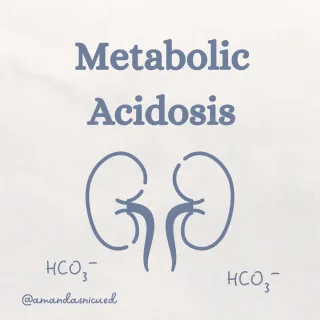 Interventions for Metabolic Acidosis