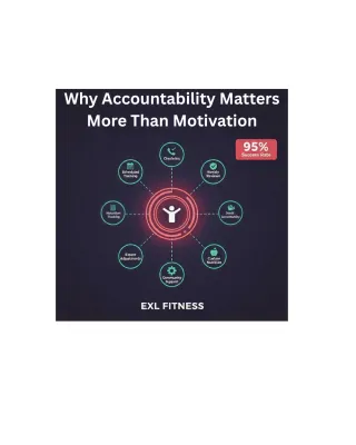 Why Accountability Matters More Than Motivation (And How to Get It Right)